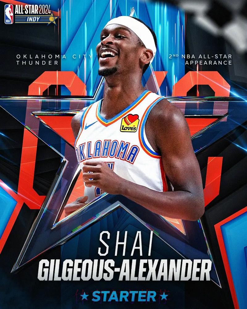 稳定发挥!雷霆官方晒SGA海报:连续第3年入选全明星首发 稳定发挥!雷霆官方晒SGA海报:连续第3年入选全明星首发